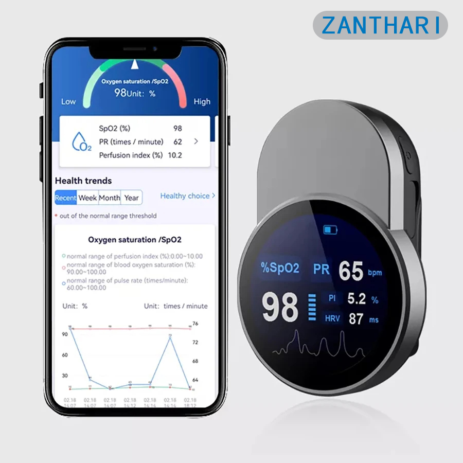 Pulse Oximeter Fingertip Rechargeable - Pulsoksymetr do pomiaru saturacji tlenem we