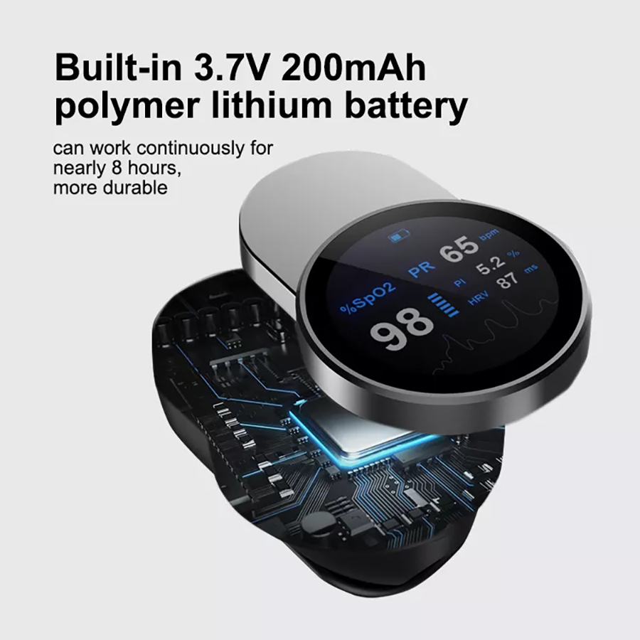 Pulsoksymetr do pomiaru satura – Pulse Oximeter Fingertip Rechargeable recenzja i cena