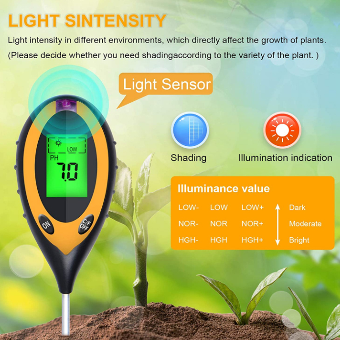 Tester gleby 4 w 1: miernik pH – Ph Meter Digital Water Tester recenzja i cena