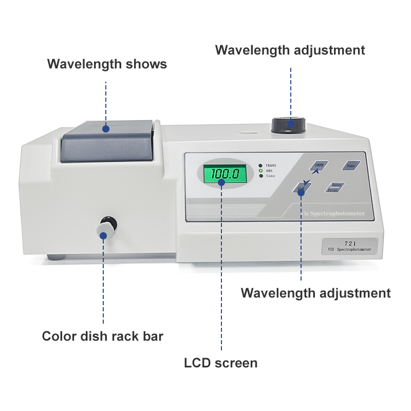 WESTTUNE – przenośny spektrofo – Lab Equipment recenzja i cena