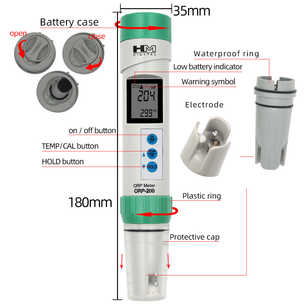 HM Cyfrowy tester jakości wody – Ph Meter Digital Water Tester recenzja i cena
